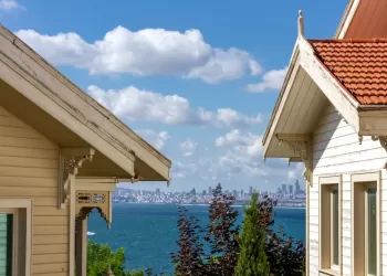 Büyükada Hava Durumu ve İklimi